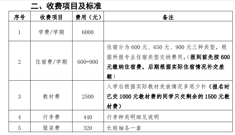 1679712314193751.png 收费.png