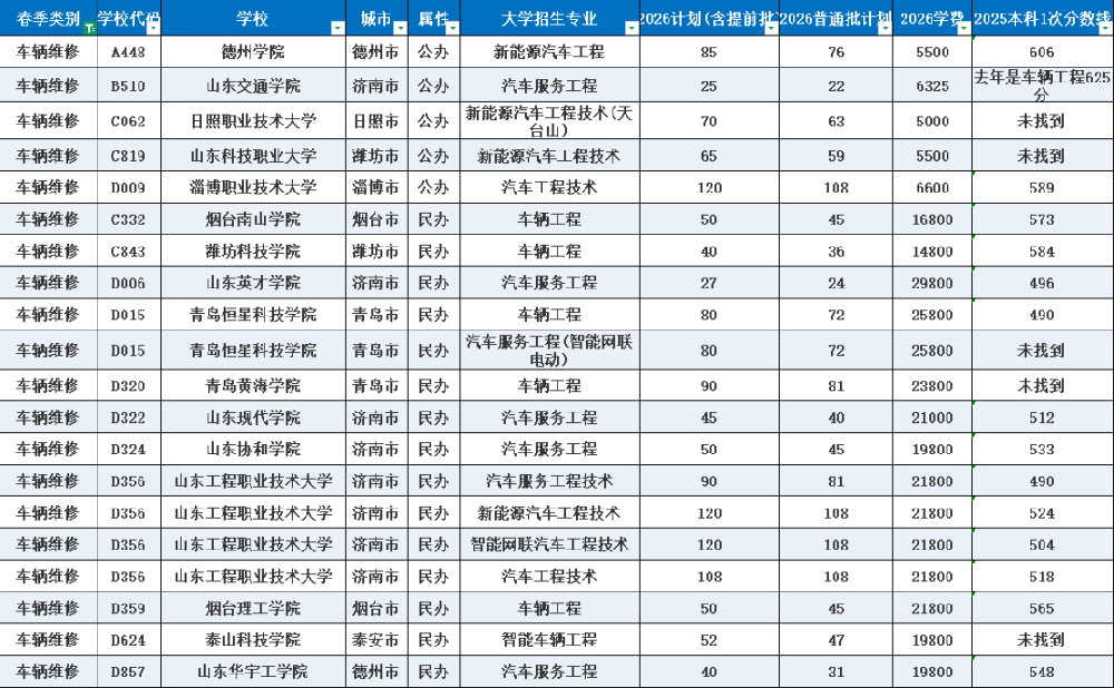 车辆维修.png
