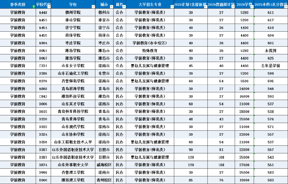 学前教育.png