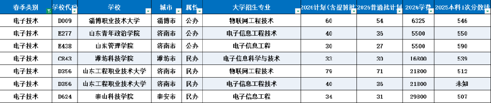 电子技术.png