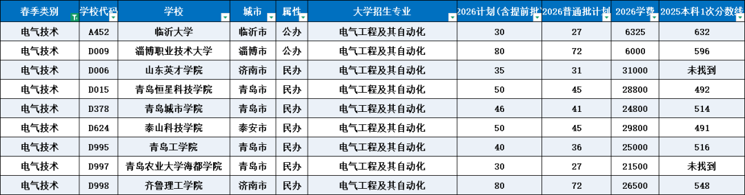 电气技术.png